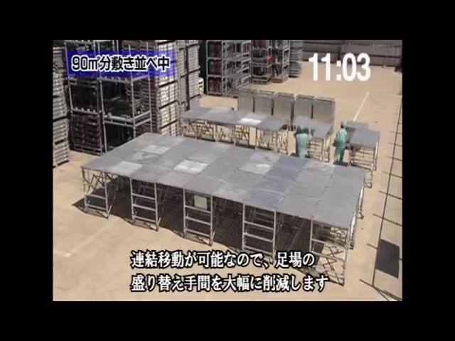 ラクラクダイ 動画